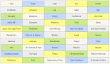 Bible Matrix